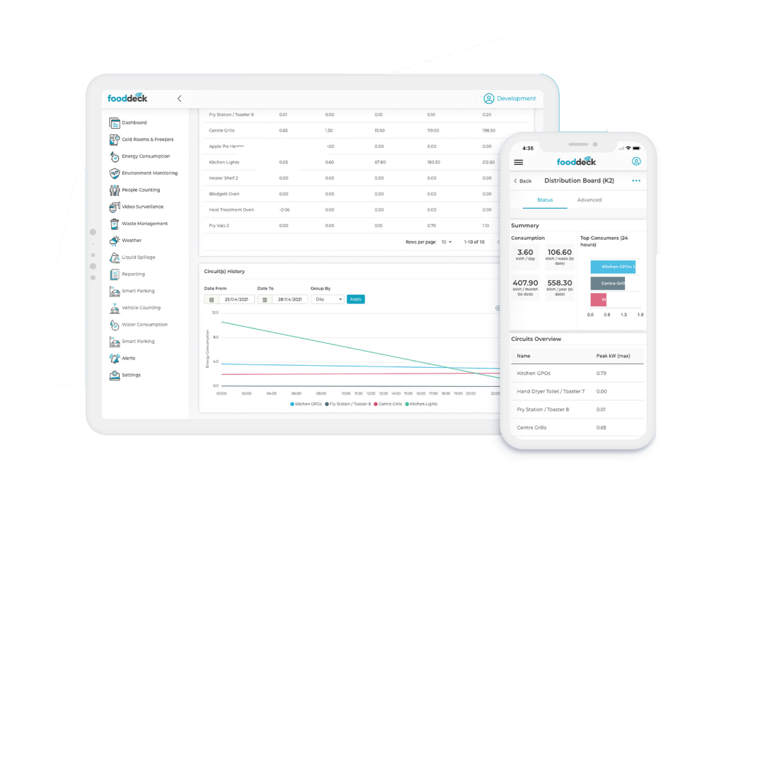 dashboards-41