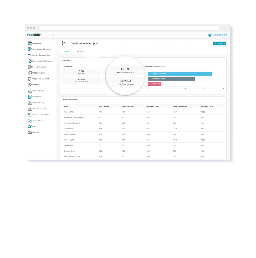 dashboards-42