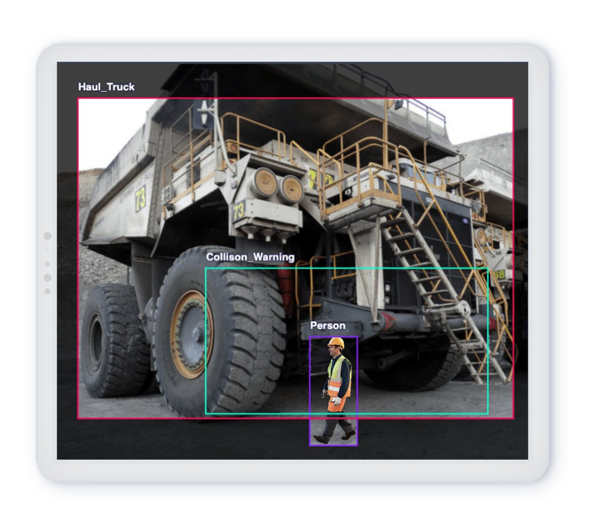 object-detection-and-zoning