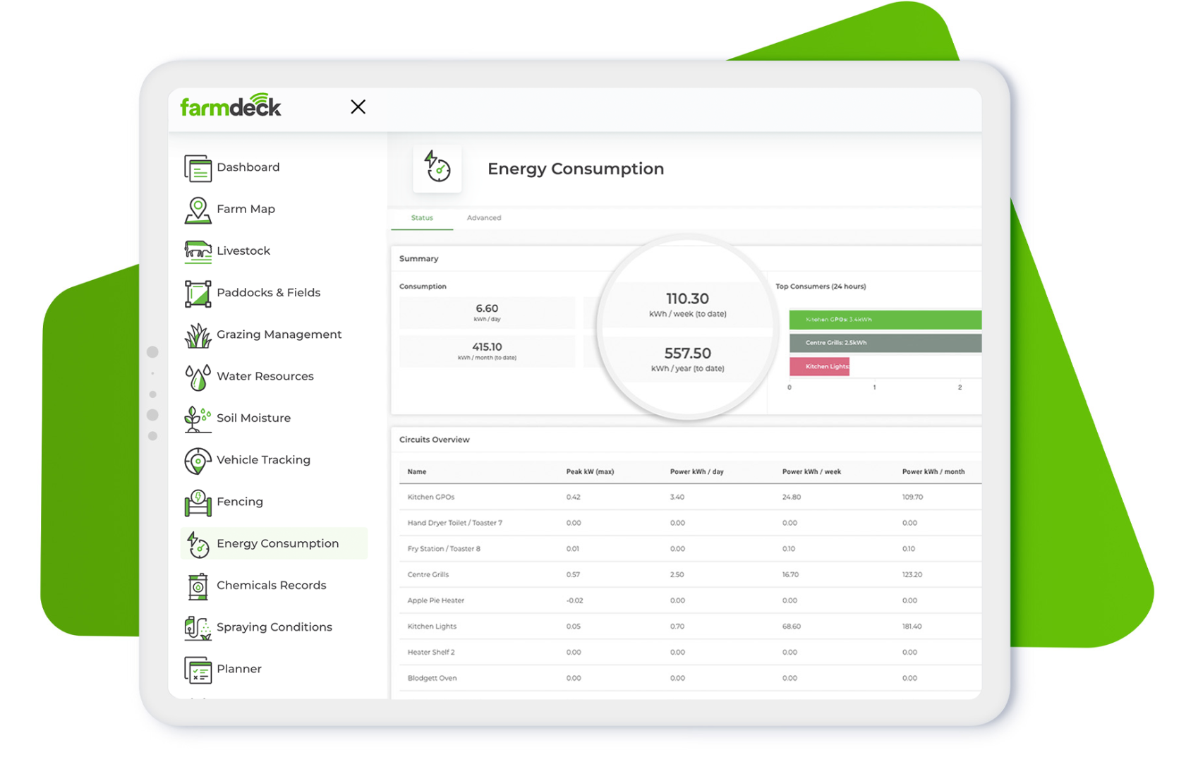 Farmdeck-Energy-Consumption-with-table