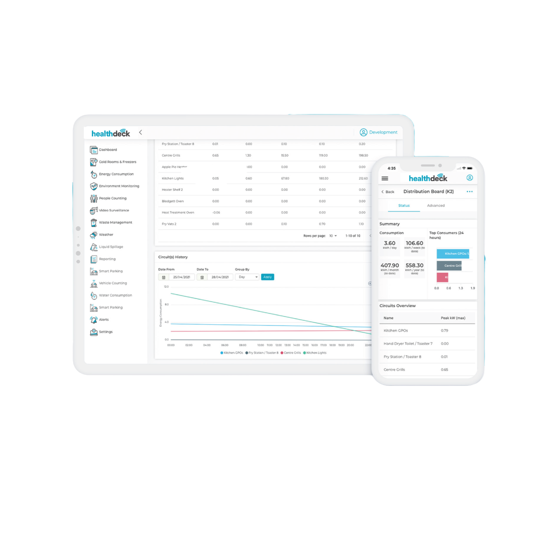 Dashbaord images HD-06