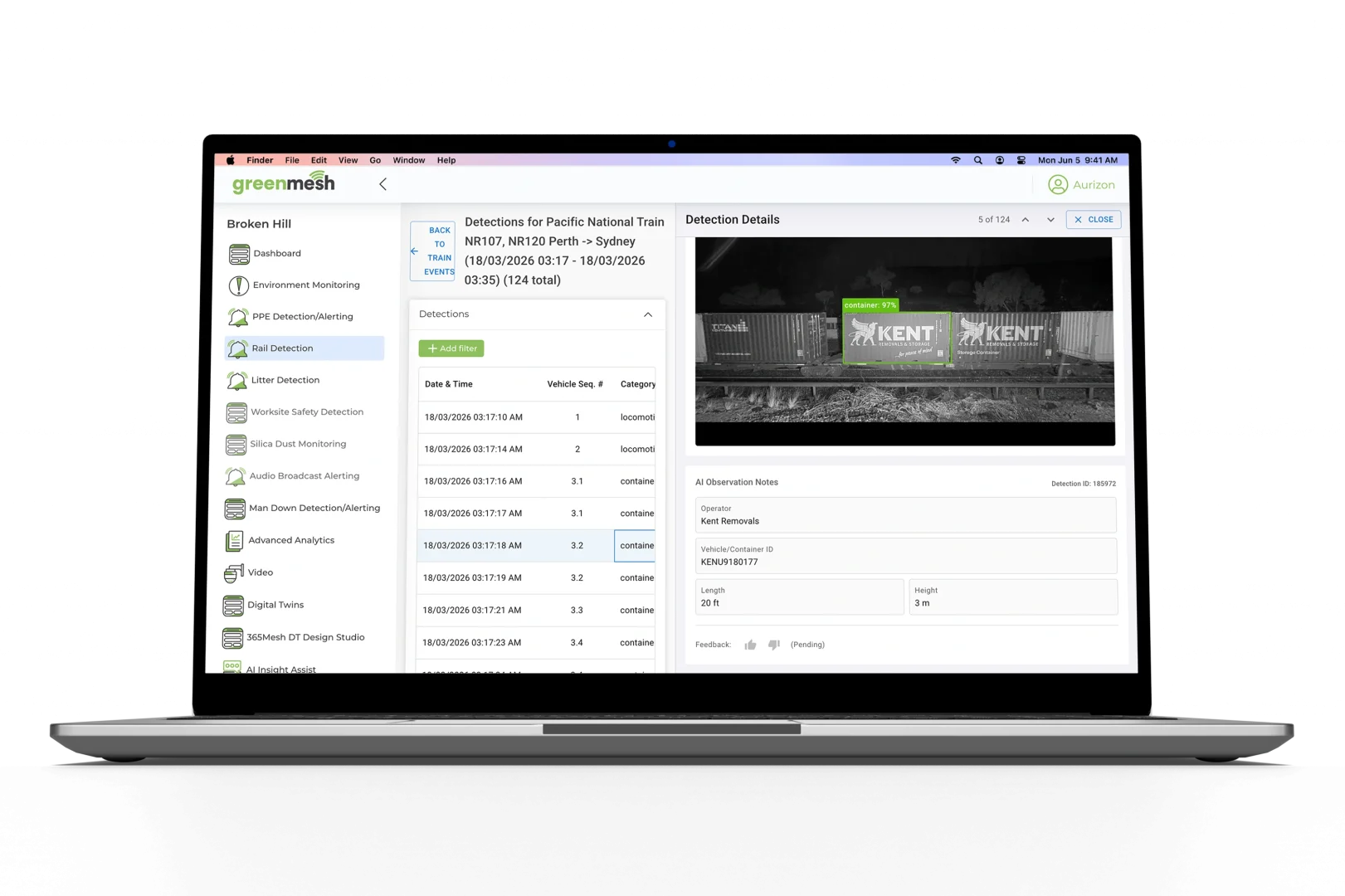 dashboard2